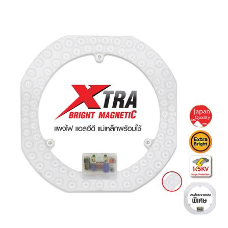 หลอด LED SHINING EXTRA BRIGHT MAGNET 36 วัตต์ DAYLIGHT