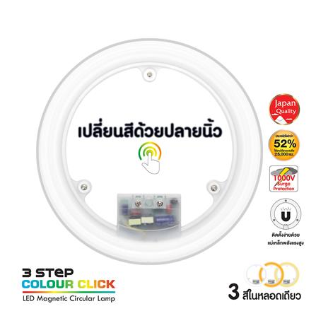 หลอด LED SHINING 3 STEP COLOUR CLICK 24 วัตต์ COOLWHITE/DAYLIGHT/WARMWHITE