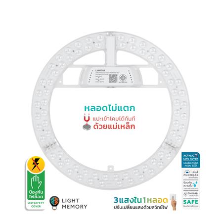 หลอด LED LAMPTAN LENS MODULE 36 วัตต์ DAYLIGHT/ COOL WHITE /WARM WHITE
