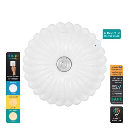 ไฟเพดาน LED LAMPTAN SUNFLOWER 19 นิ้ว 50 วัตต์ DAYLIGHT/COOL WHITE/WARM WHITE สีขาว