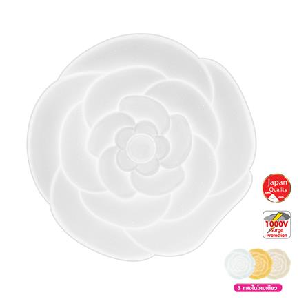 ไฟเพดาน LED SHINING S-CE05500C-1 19 นิ้ว 55 วัตต์ DAYLIGHT/COOL WHITE/WARM WHITE สีขาว