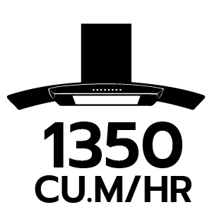 เครื่องดูดควันกระโจม MIDEA รุ่น 90V11 ขนาด 90 ซม.