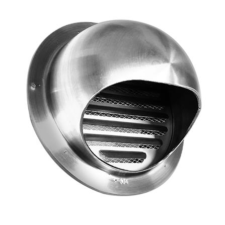 หน้ากากกันแมลง TECNOPLUS AHD200SC 20 ซม.